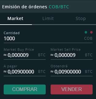 cobinhood comprar precio de mercado